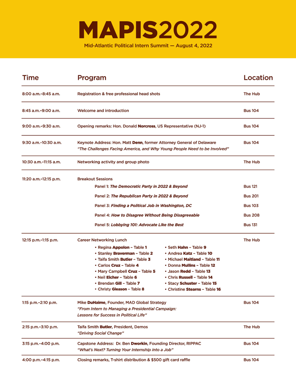 MAPIS 2022 REVISED schedule