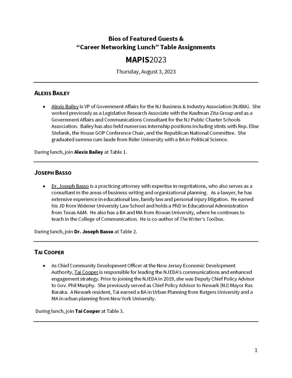 MAPIS2023 Speaker Bios Pg. 1